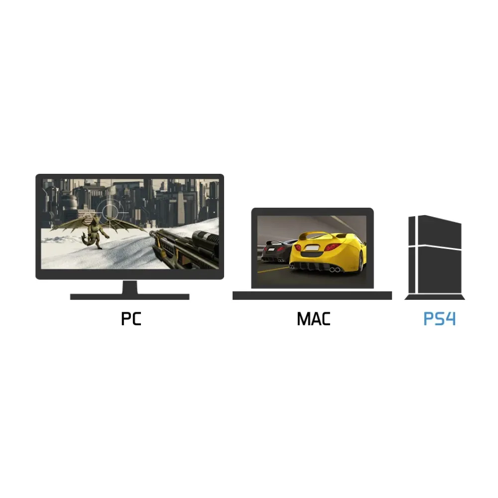 Creative Sound BlasterX G1