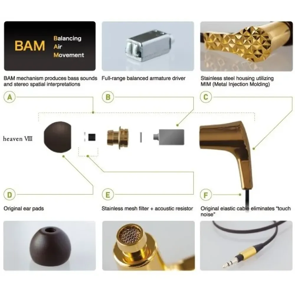 Final Audio Design Heaven VIII Gold