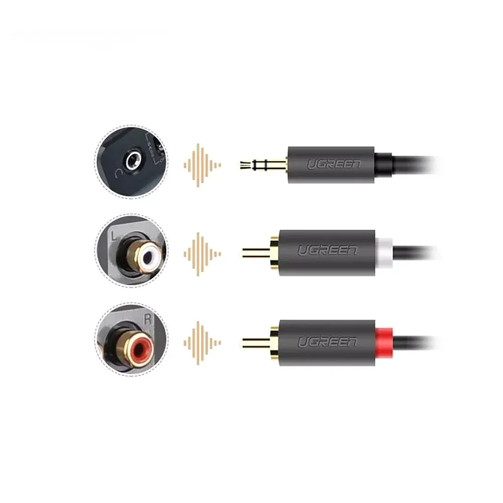 Ugreen AV102 (10511) 3.5mm - 2RCA 1.5m
