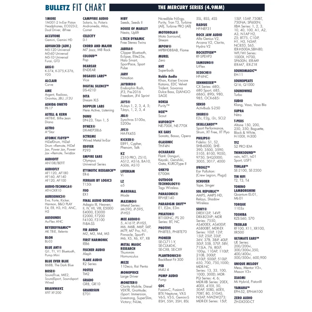 Dekoni Audio Bulletz Mercury Small Single Pair