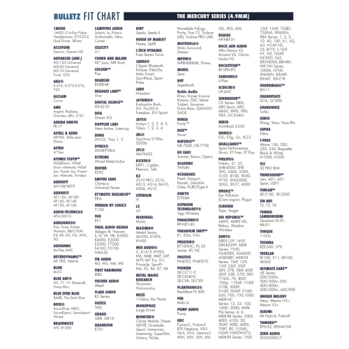 Dekoni Audio Memory Foam 4.9mm Ear Tip 3 Pairs Small Bulletz