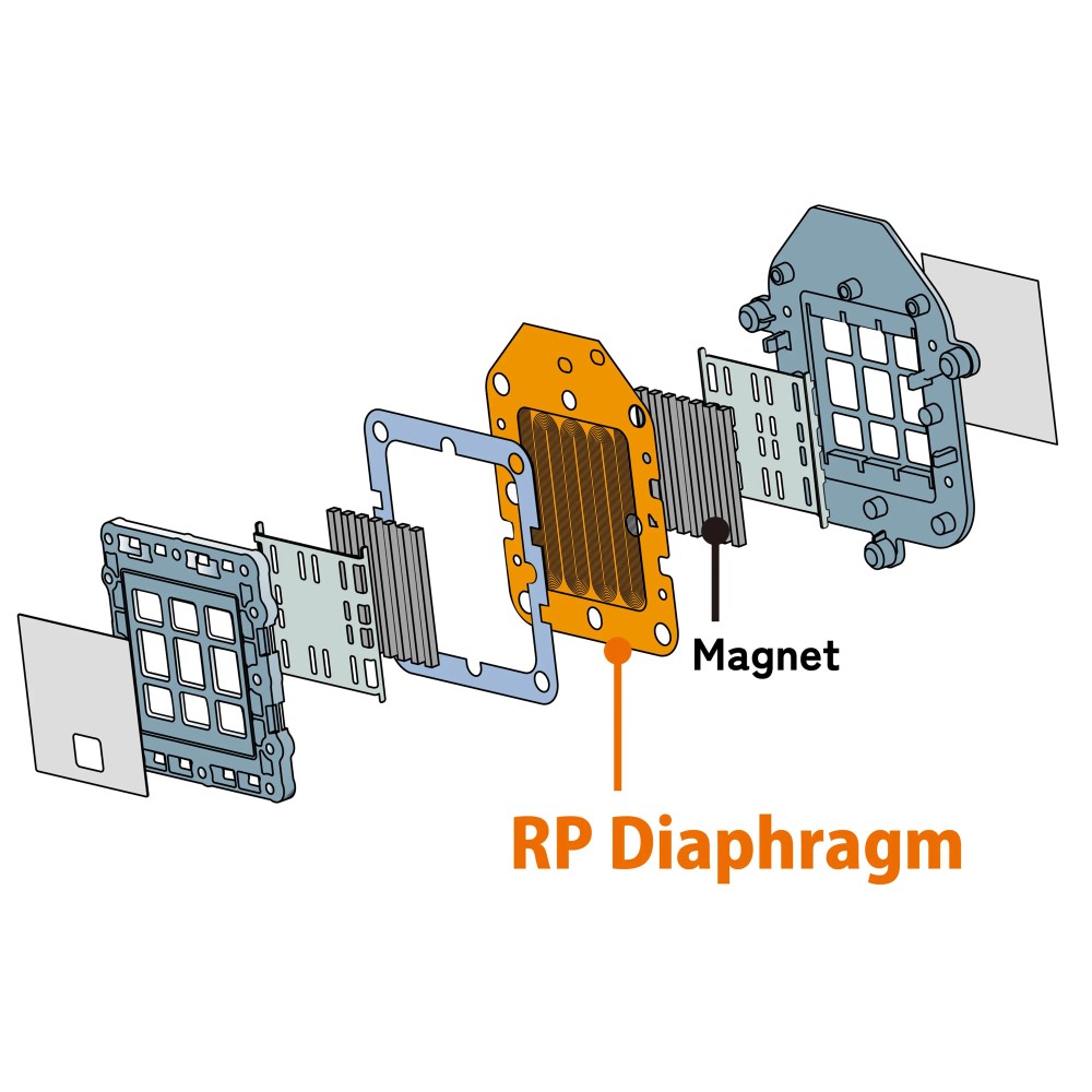 Fostex T50RP MK4CL Black