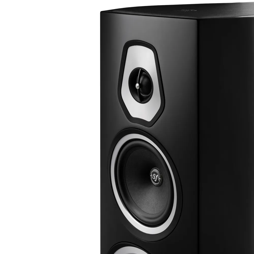 Sonus Faber Sonetto V Black