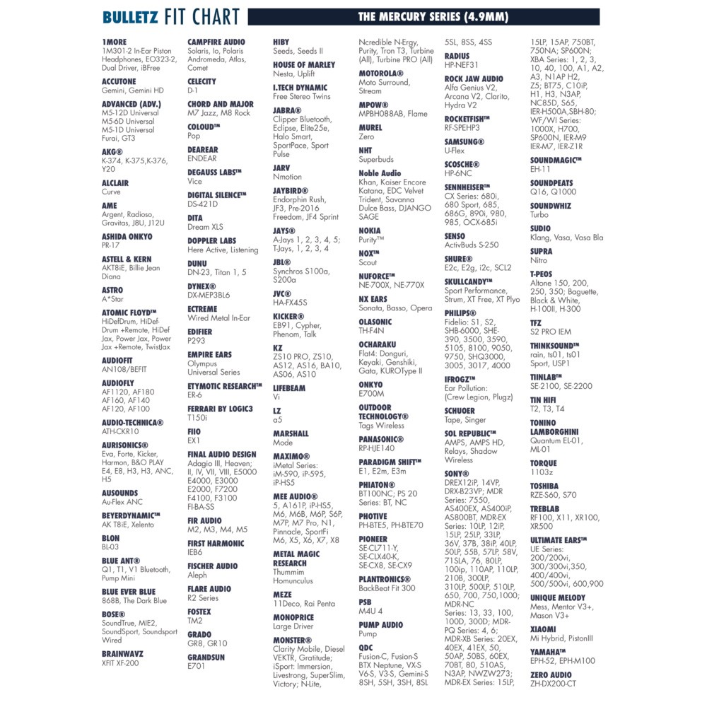 Dekoni Audio Bulletz Mercury Medium Single Pair