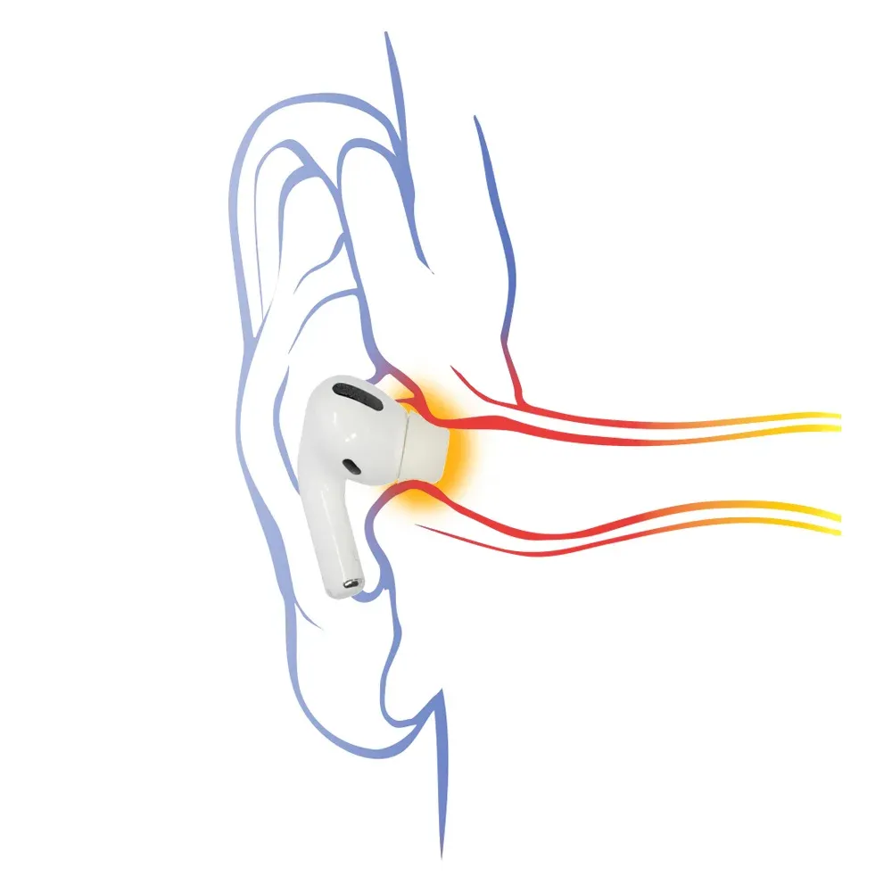 Nobunaga Labs NL-APF Large for AirPods Pro