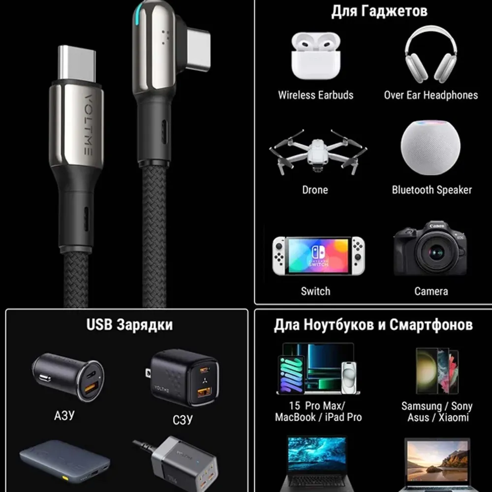 VOLTME PowerLink Stark CTC USB-C - USB-C 1.2m Black