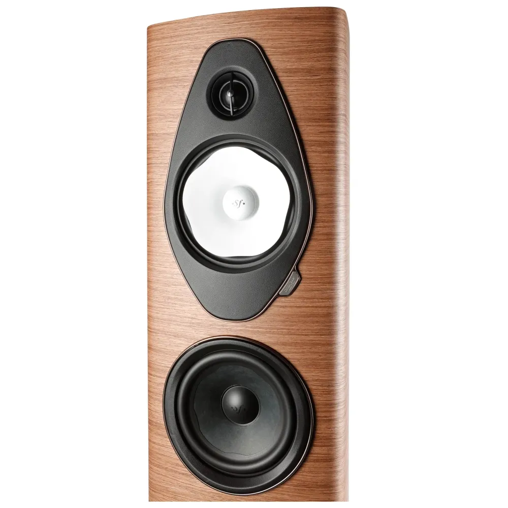 Sonus Faber Sonetto V G2 Walnut