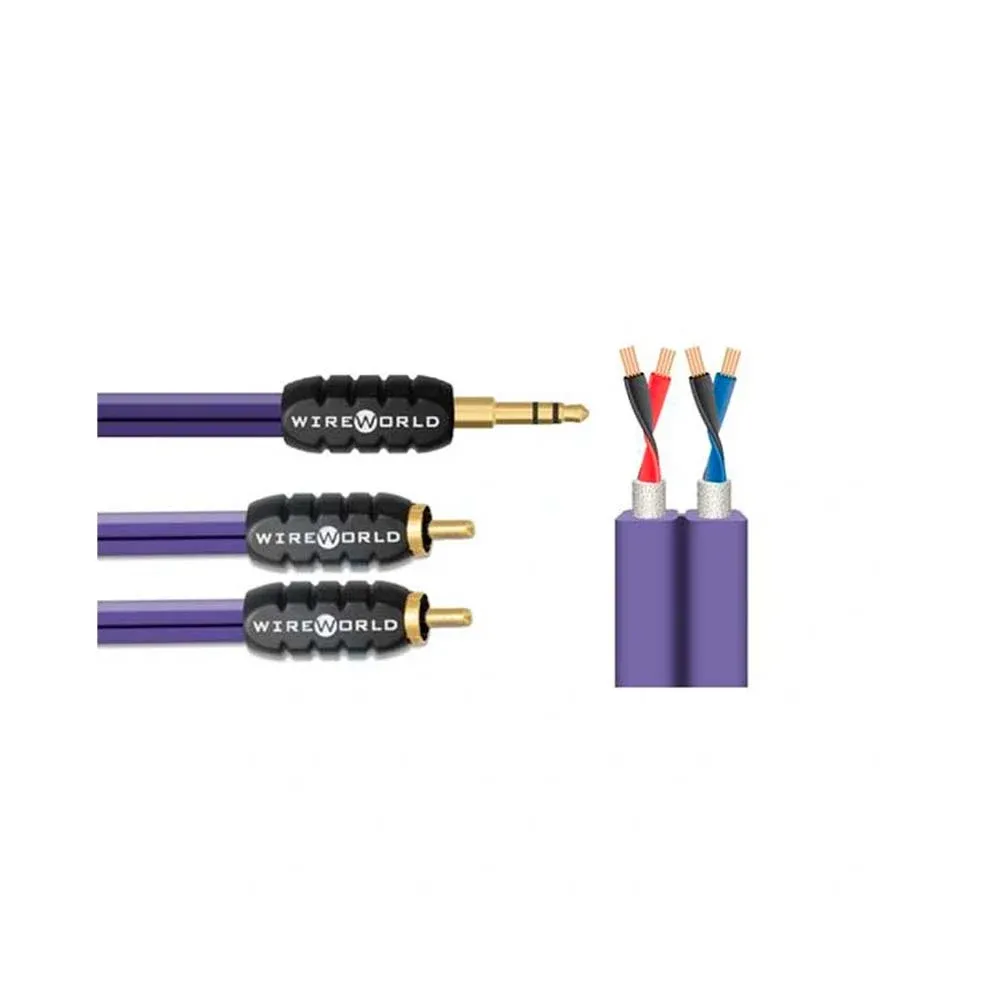 Wireworld Pulse 3.5 mm to 2 RCA 3.0 m (PUN3.0M)