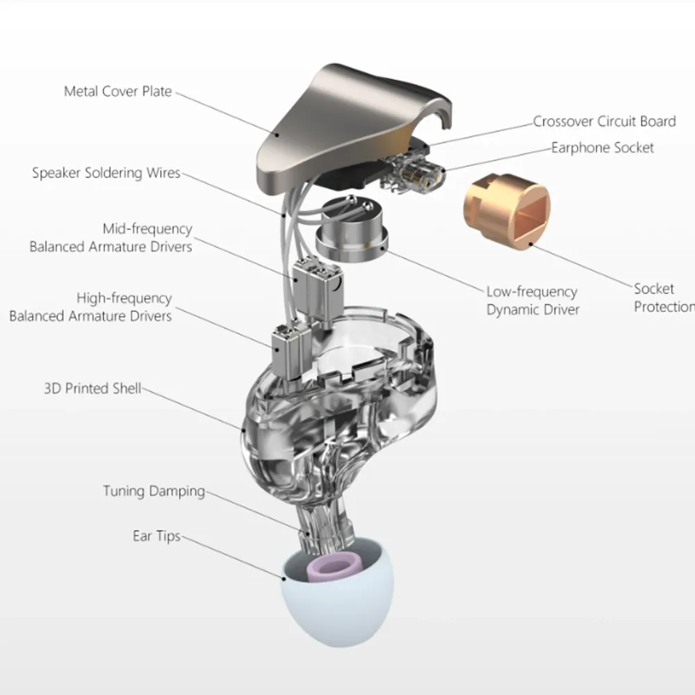 ddHiFi E14D Surface Silver