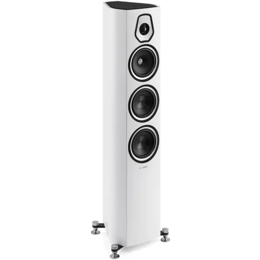 Sonus Faber Sonetto III black