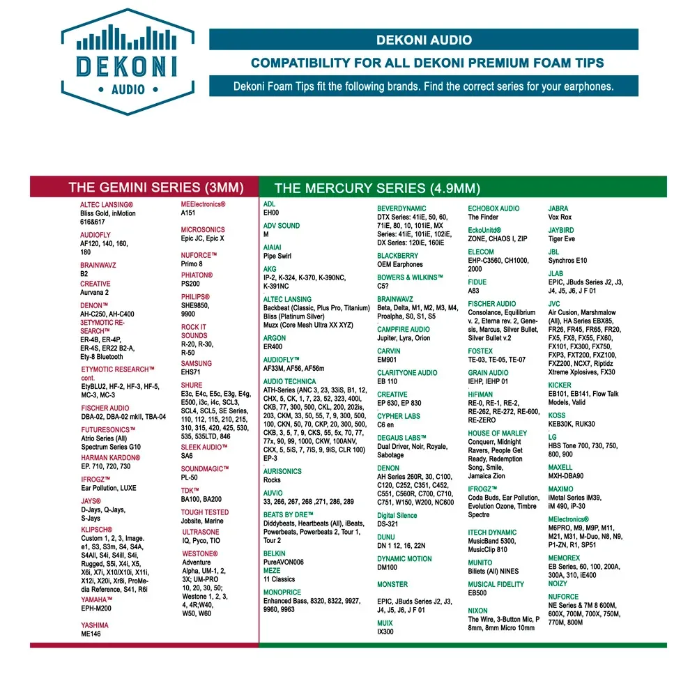 Dekoni Audio Bulletz Gemini Large Single Pair