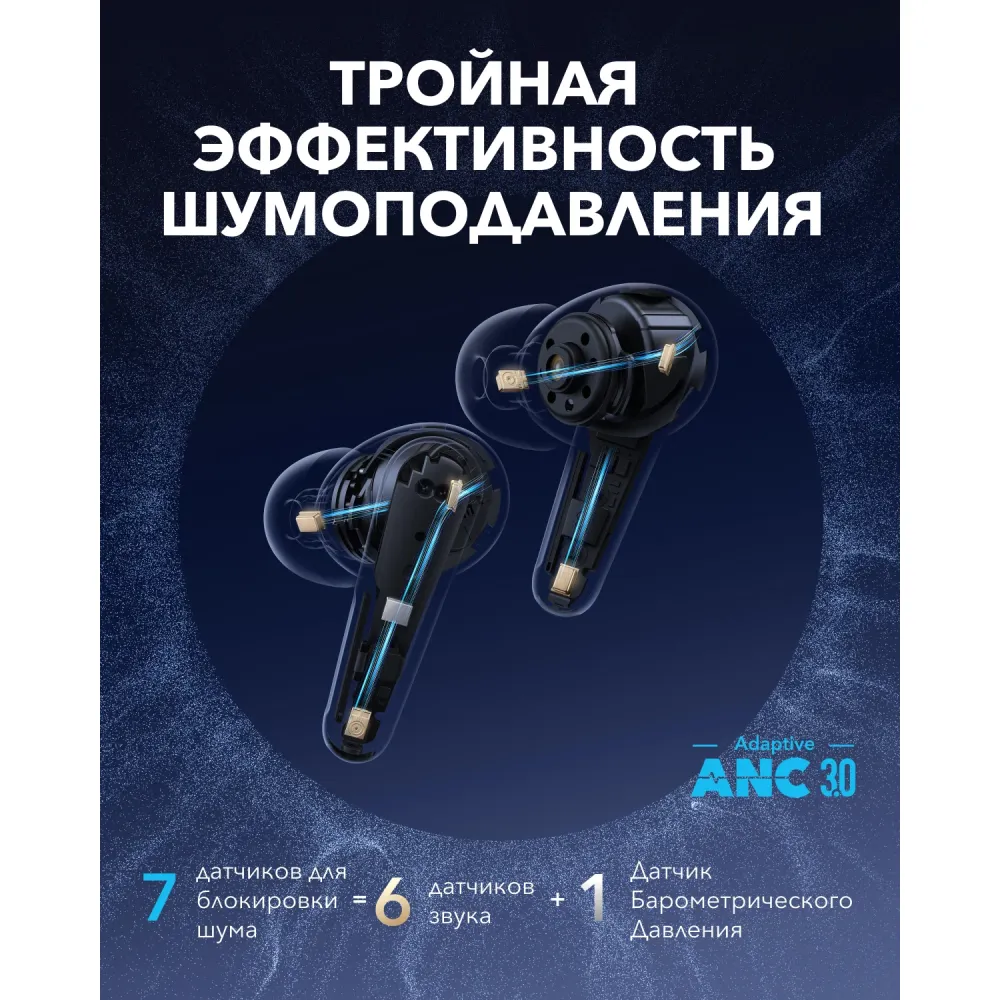 Anker Soundcore Liberty 4 Pro Matte Light Blue