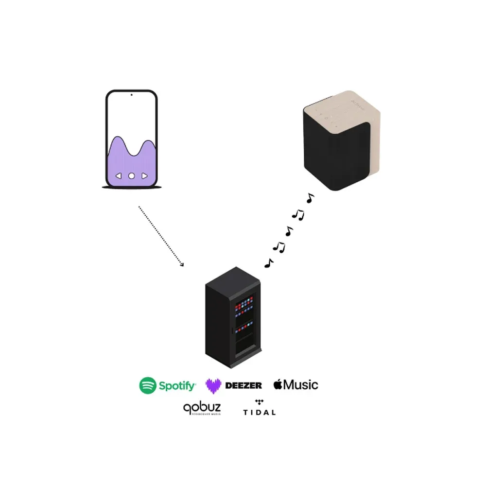 Octavio Maestro Black