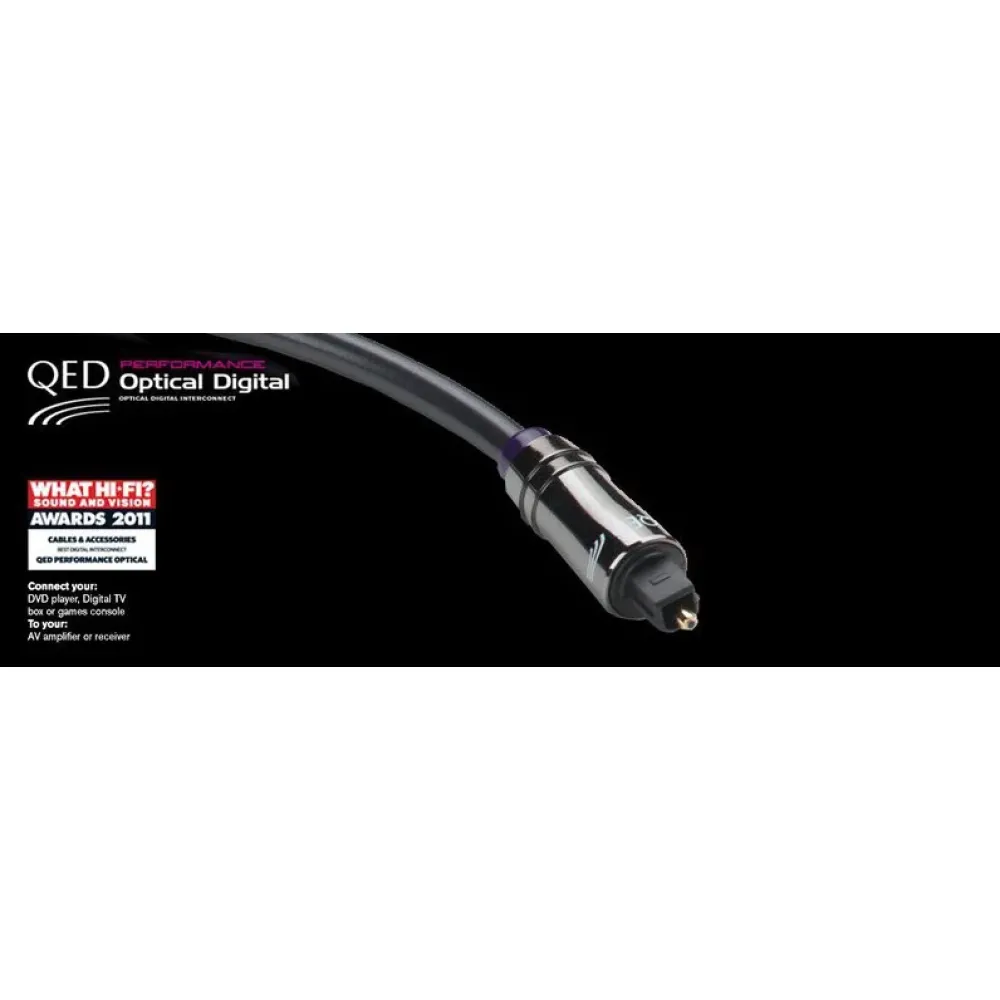 QED Performance Optical Graphite Toslink - Toslink 1.5m