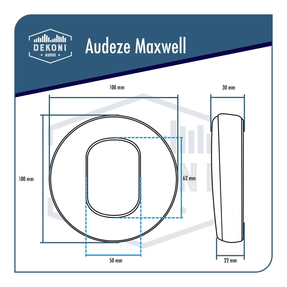 Dekoni Audio Midnight Series Audeze Maxwell