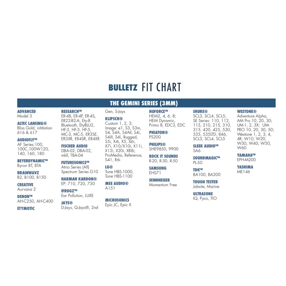 Dekoni Audio Memory Foam 3mm Ear Tip 3 Pairs Large Bulletz
