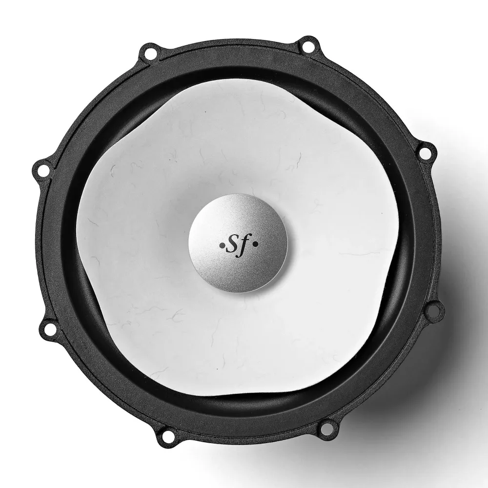 Sonus Faber Sonetto VIII G2 Piano Black