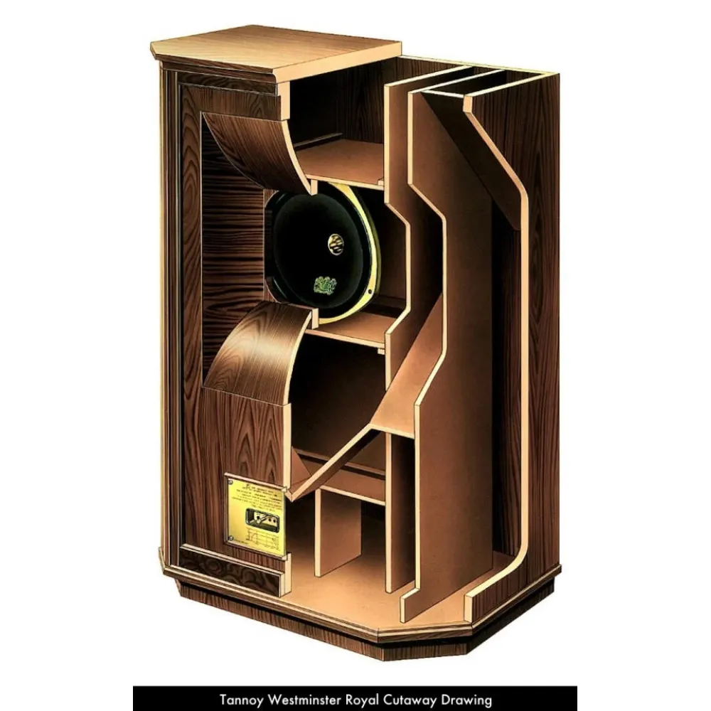 Tannoy Westminster Royal GR Walnut