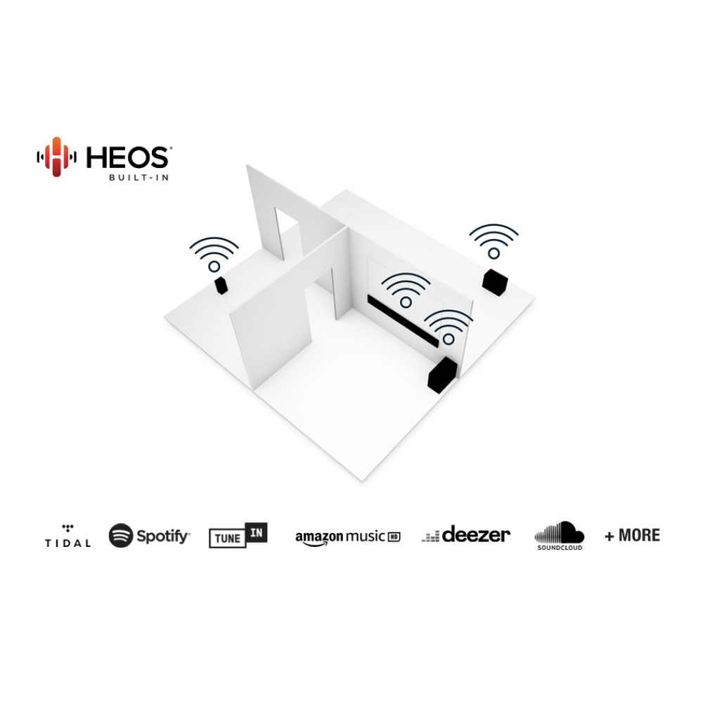 Denon HOME 250 Black