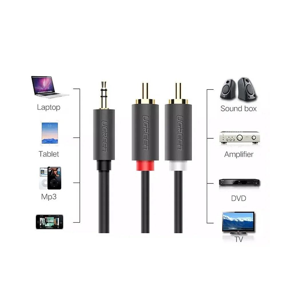 Ugreen AV102 (10511) 3.5mm - 2RCA 1.5m