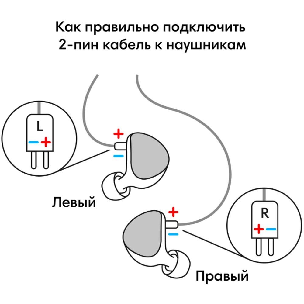 Aurian Acid Universal